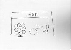 花 求人 募集 フラワーショップ