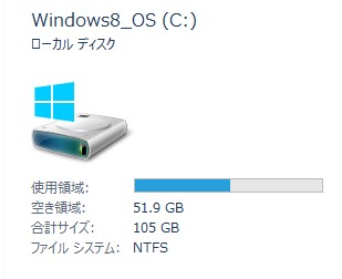 SSDの空き容量