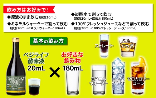 ベジライフ酵素液飲み方 ベジライフ酵素液の口コミと効果 ダイエット効果に注目