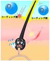 ƬÈ餬¥³¡¼¥Æ¥£¥ó¥°ºÞ¤Ç¸ÆµÛ¤Ç¤¤Ê¤¤