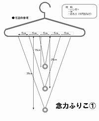 念力振り子