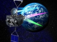 準天頂衛星きずな
