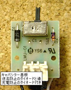 手回し発電工作