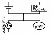 ノイズテスト回路図