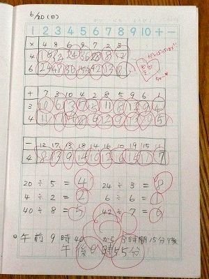 小３娘の最近の家庭学習ノート ちびむすブログ