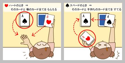 幼児でも楽しめる簡単トランプの遊び方-9