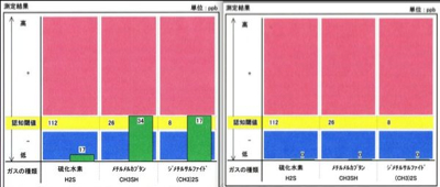 パーフェクトペリオ