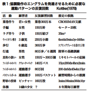 スクリーンショット 2017-01-18 21.36.00.png