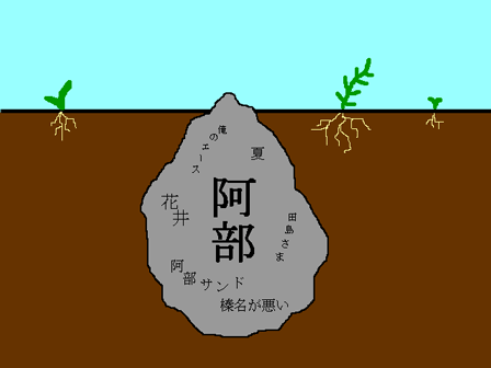 09年10月の記事 現実から北へ100