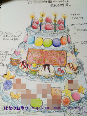 バースデーケーキ完成予想図