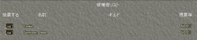 投票状況