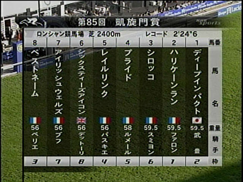 競馬 凱旋門賞の枠順