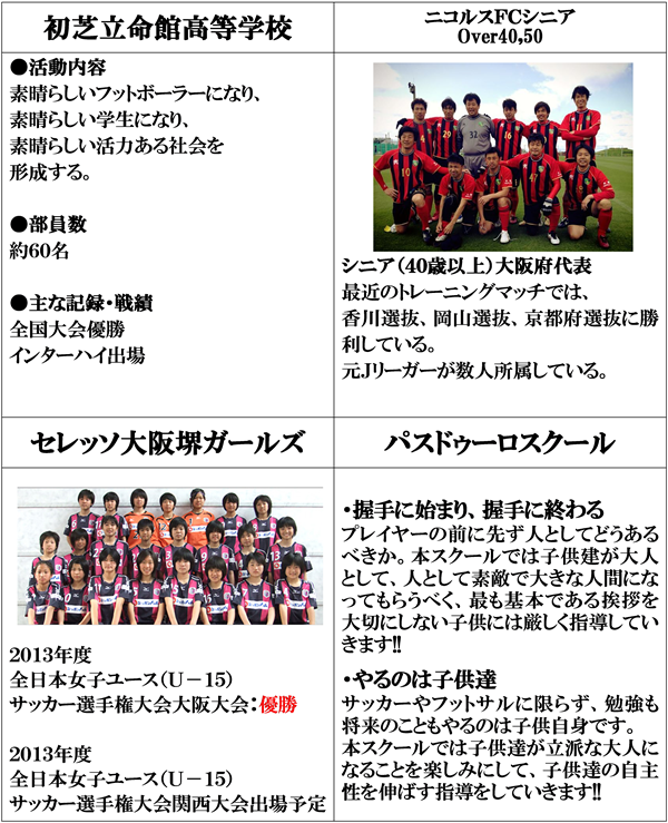 チーム紹介(縮小).png