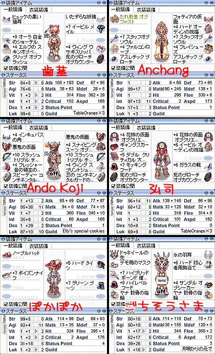 その他6人