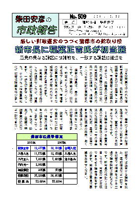 市政報告509号