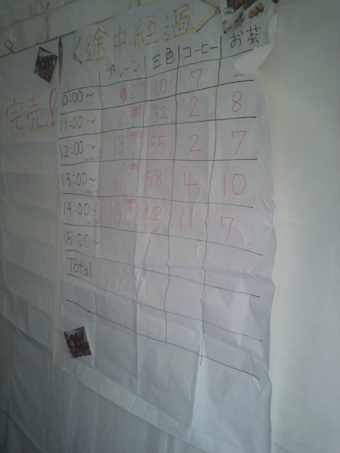 P1000223.jpg