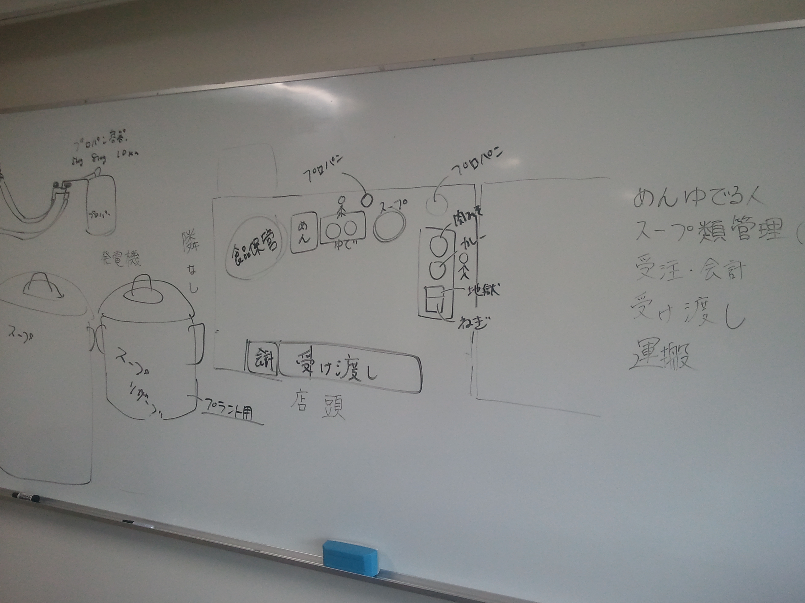 2012-07-14 15.10.30.jpg