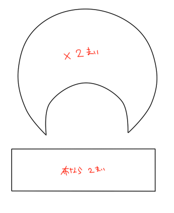 ハーフボンネットの作り方 だいたい Amaranth