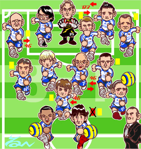 コパフォーメーション