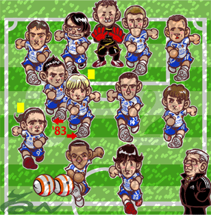 フォーメーション
