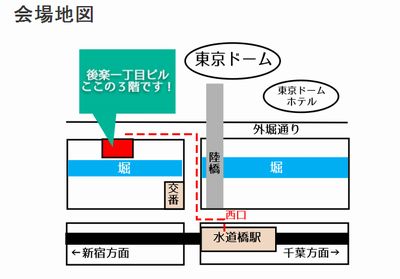 非リング２