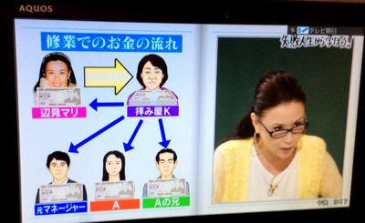 マリ1