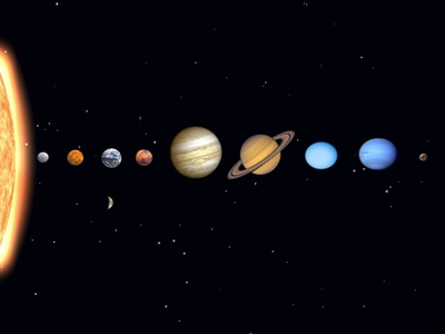 惑星直列
