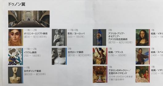 ルーブル美術館展「フランス宮廷の美」2008年図録 - メルカリ