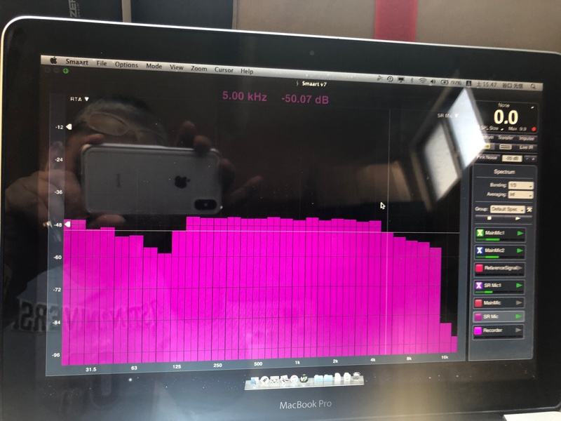 カーオーディオ A M P ホームシアター 音響調整