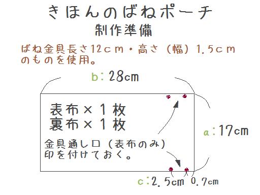 どの金具にも対応 きほんのバネポーチのつくりかた ばねポーチ バネ金具 使い方 Cherin Cherin 通信