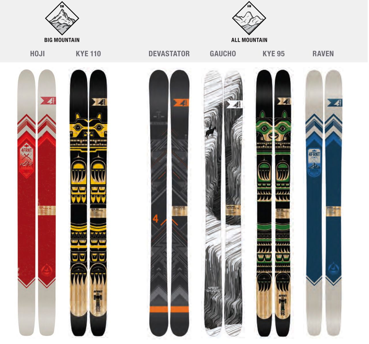 ON3P & 4FRNT | Narrows BLOG ON3P & 4FRNT | Narrows BLOG