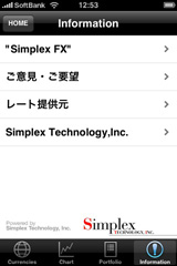 Simplex FX インフォメーション