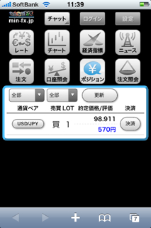 minnanofxポジション