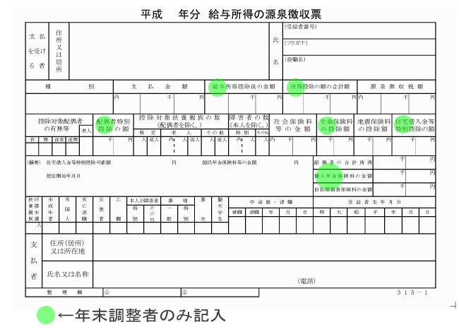 退職 所得 の 源泉 徴収 票