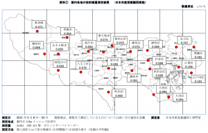 東京都内放射線量