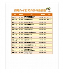 サークル運営に必要な表を作ろう