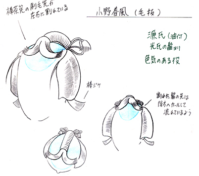 歌舞伎のカツラ,棒茶筅