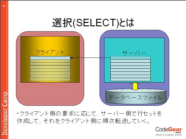select
