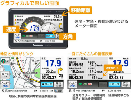 『Gorilla CN-MC01L』サイクルコンピュータ