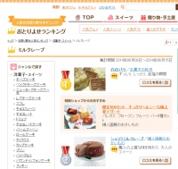 おとりよせ