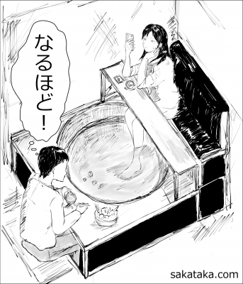 美女 足湯 湯豆腐