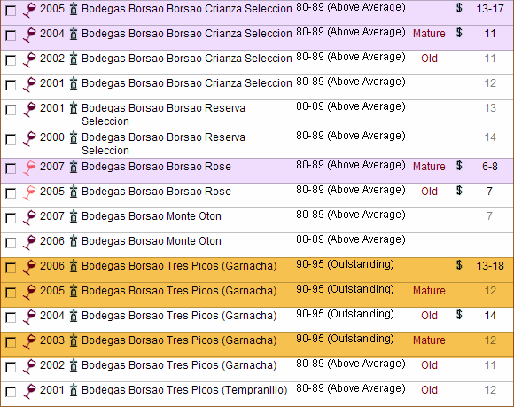 Borsao003