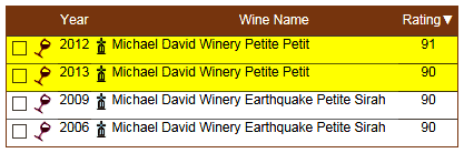MDW Petite Petit WA-Rating