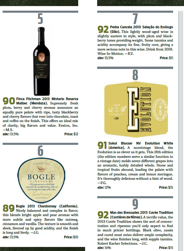 WE TOP100 BEST BUY 2015 5-9
