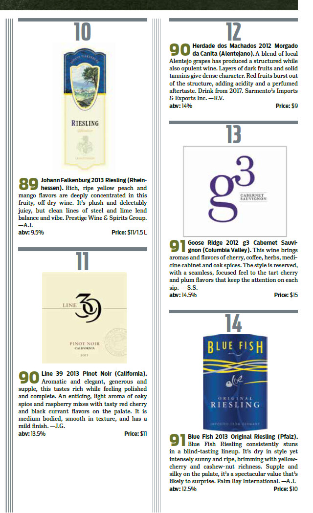 WE TOP100 BEST BUY 2015 10-14