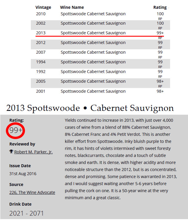 2013 Spottswoode Estate Cabernet Sauvignon WA-Rating.jpg