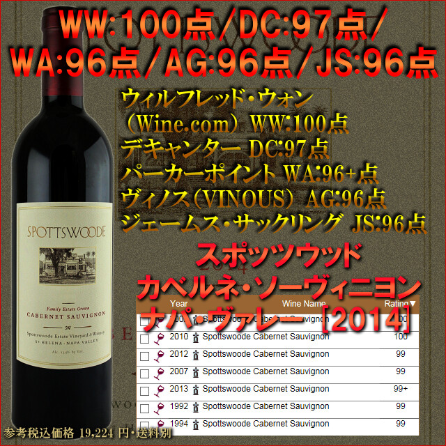 Spottswoode Cabernet Sauvignon Napa Valley 2014.jpg
