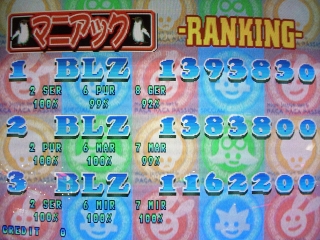 ランキング △