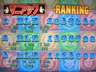 ランキング