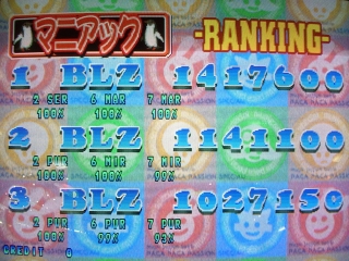 最終ランキング